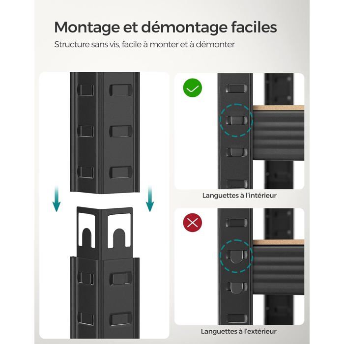 découvrez notre organiseur d'atelier compact en promotion à seulement 74,57 €. idéal pour optimiser votre espace de travail avec style et praticité. profitez vite de cette offre exceptionnelle !